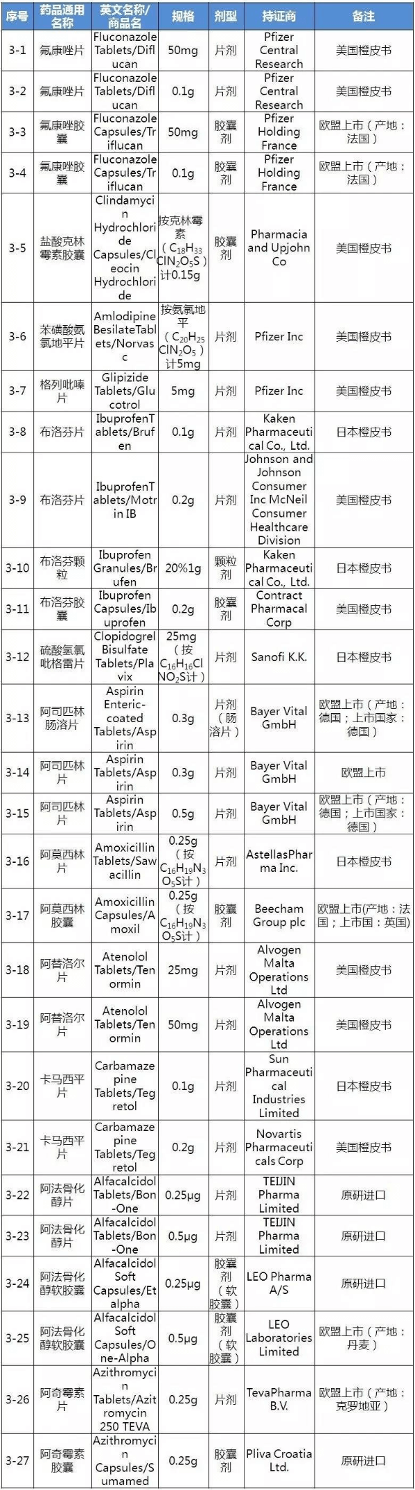 yl23455永利(集团)股份有限公司官网