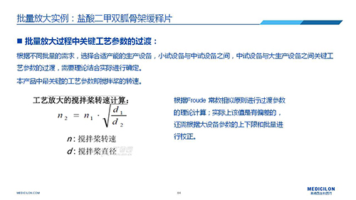 yl23455永利 变换参比制剂 李国栋博士演讲PPT