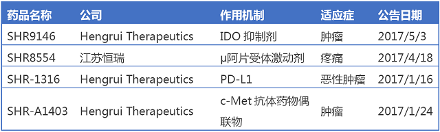 yl23455永利(集团)股份有限公司官网