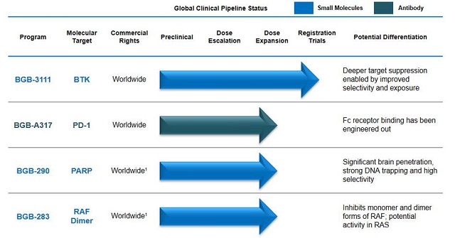 yl23455永利(集团)股份有限公司官网