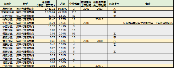 yl23455永利(集团)股份有限公司官网