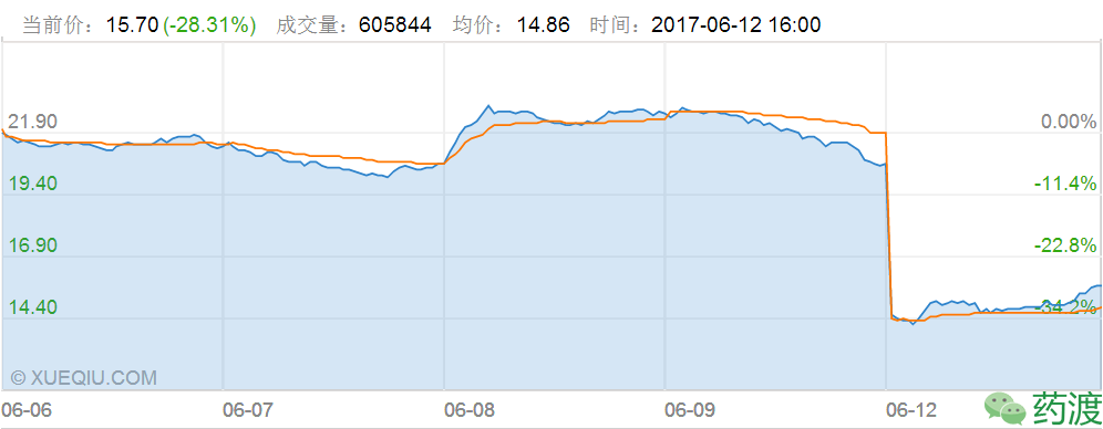 yl23455永利(集团)股份有限公司官网