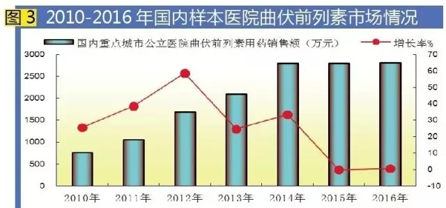 yl23455永利(集团)股份有限公司官网