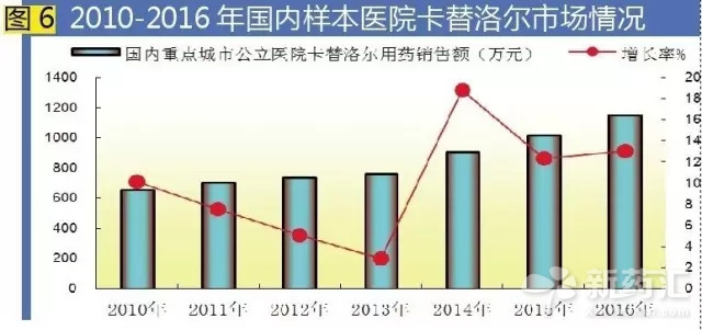 yl23455永利(集团)股份有限公司官网