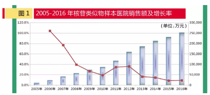 yl23455永利(集团)股份有限公司官网
