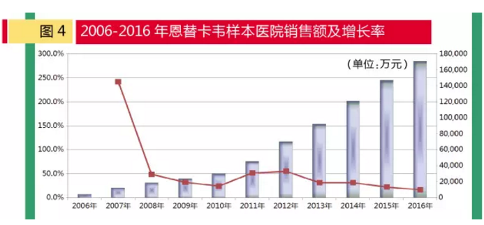 yl23455永利(集团)股份有限公司官网