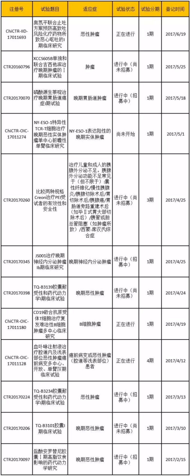 yl23455永利(集团)股份有限公司官网