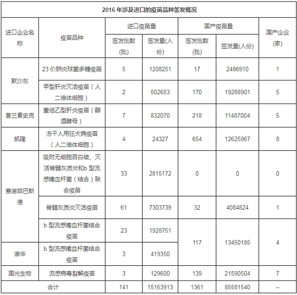 yl23455永利(集团)股份有限公司官网