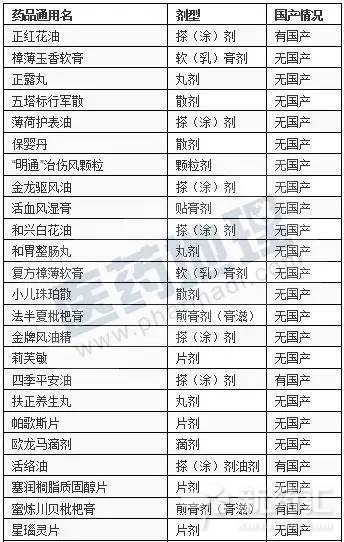 yl23455永利(集团)股份有限公司官网