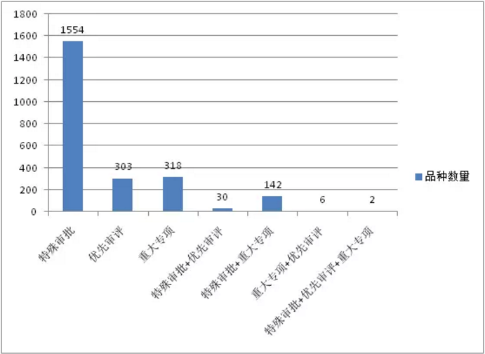 yl23455永利(集团)股份有限公司官网