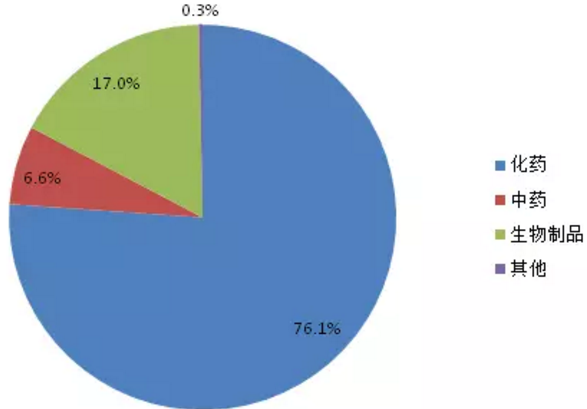 yl23455永利(集团)股份有限公司官网