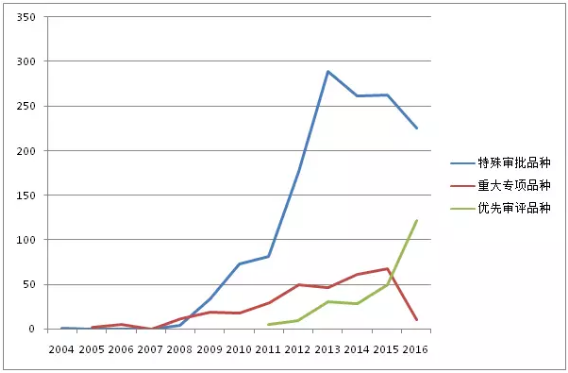 yl23455永利(集团)股份有限公司官网