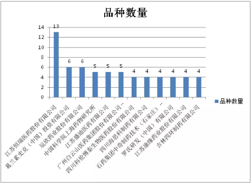 yl23455永利(集团)股份有限公司官网