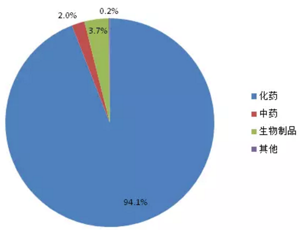 yl23455永利(集团)股份有限公司官网