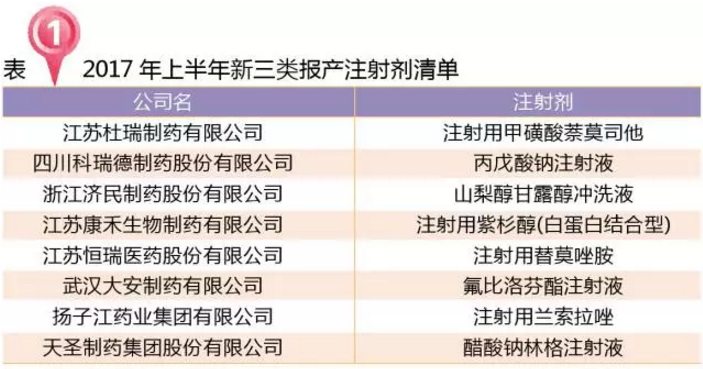 yl23455永利(集团)股份有限公司官网
