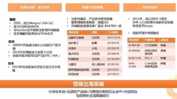 yl23455永利(集团)股份有限公司官网