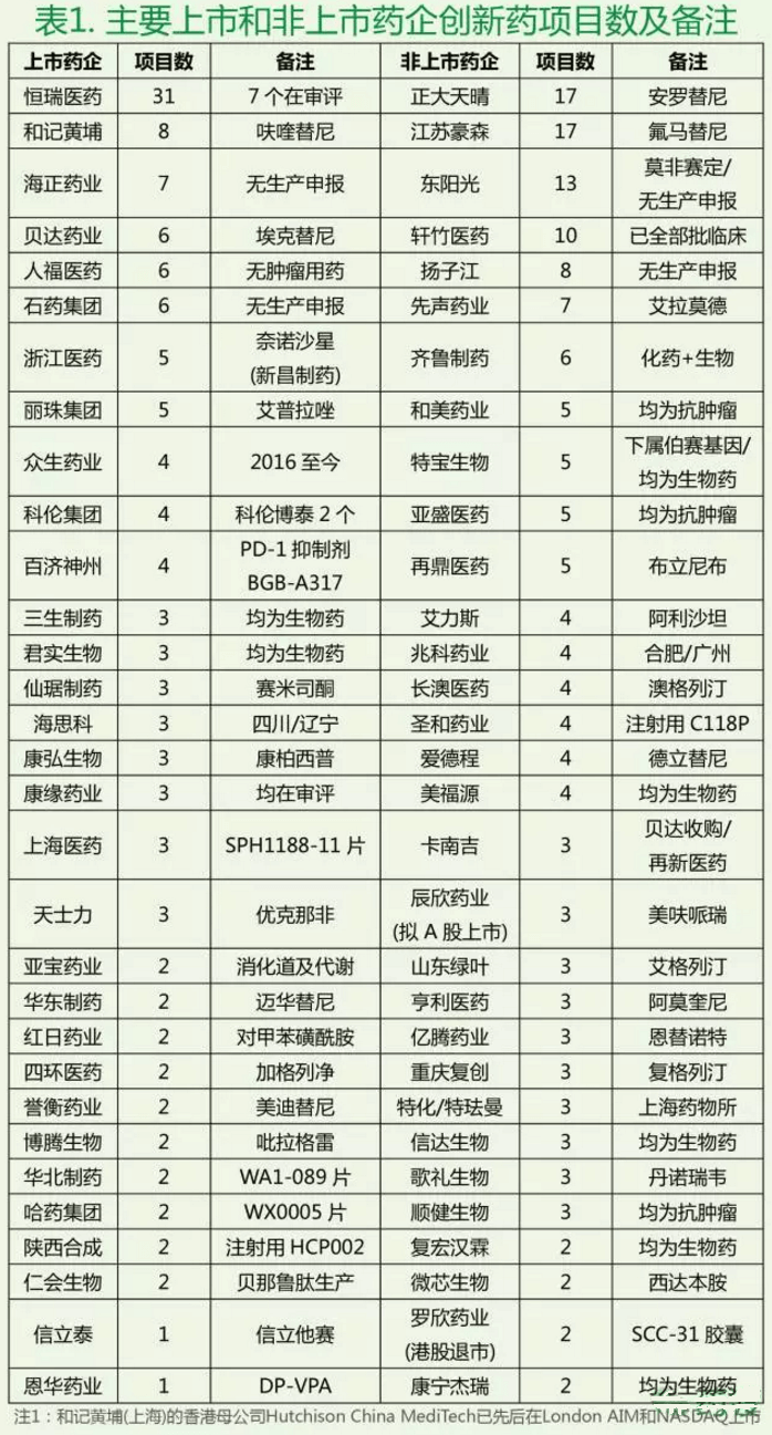 yl23455永利(集团)股份有限公司官网