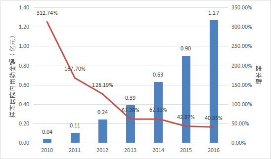 yl23455永利(集团)股份有限公司官网