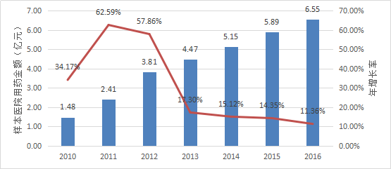 yl23455永利(集团)股份有限公司官网