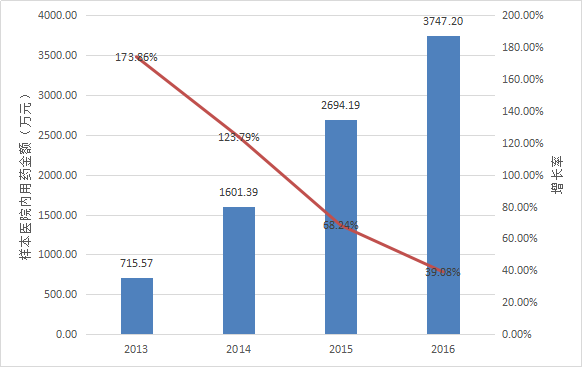 yl23455永利(集团)股份有限公司官网