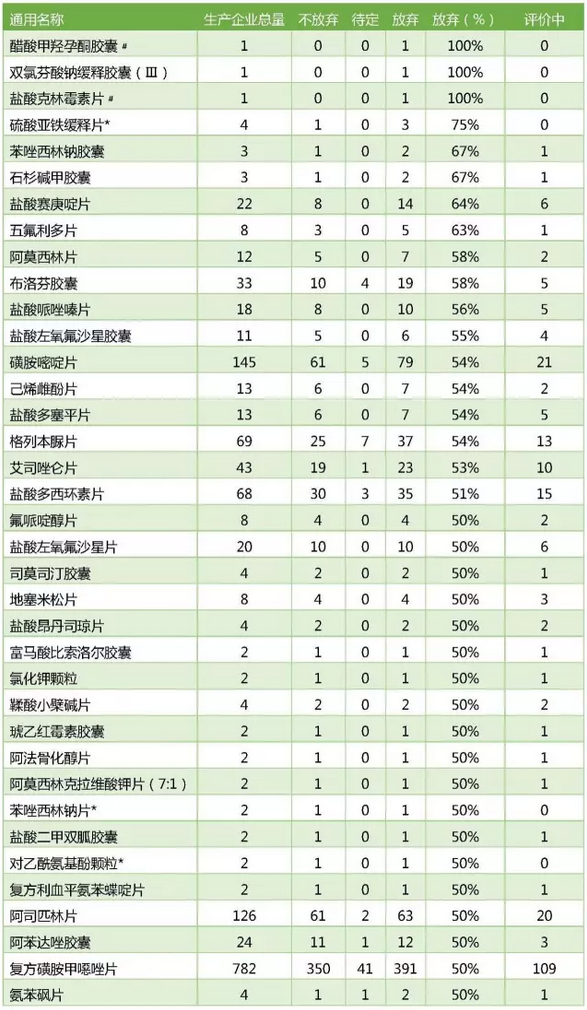 yl23455永利(集团)股份有限公司官网
