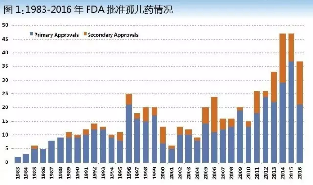 yl23455永利(集团)股份有限公司官网