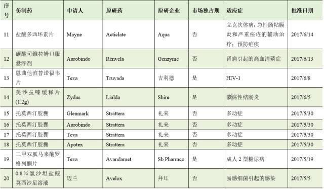 yl23455永利(集团)股份有限公司官网