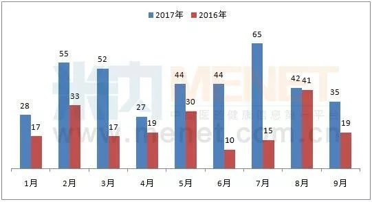yl23455永利(集团)股份有限公司官网