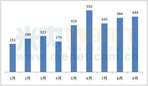 yl23455永利(集团)股份有限公司官网