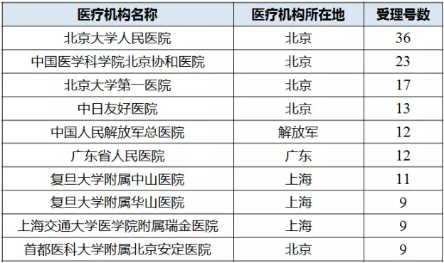 yl23455永利(集团)股份有限公司官网