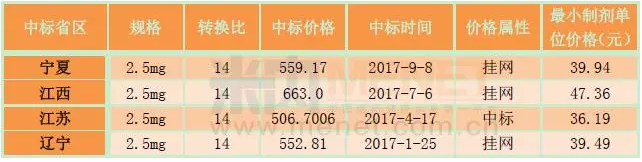 yl23455永利(集团)股份有限公司官网
