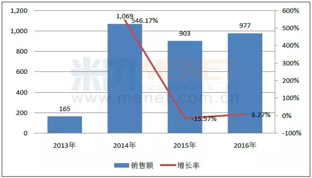 yl23455永利(集团)股份有限公司官网