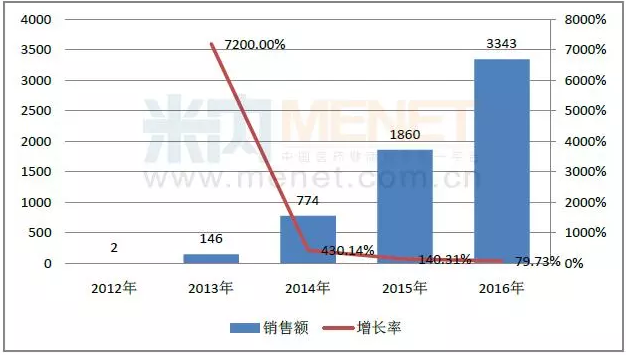 yl23455永利(集团)股份有限公司官网