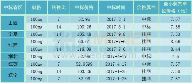 yl23455永利(集团)股份有限公司官网