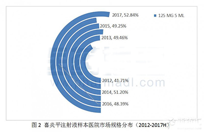yl23455永利(集团)股份有限公司官网