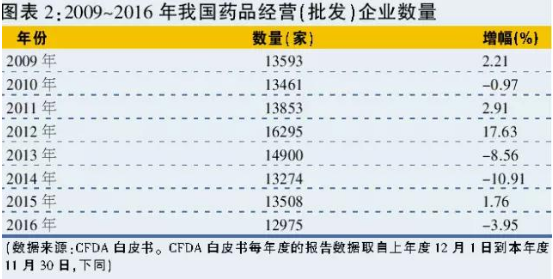 yl23455永利(集团)股份有限公司官网