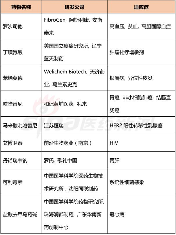 yl23455永利(集团)股份有限公司官网