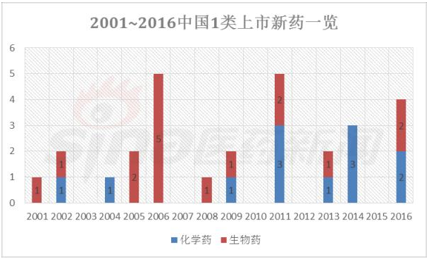 yl23455永利(集团)股份有限公司官网
