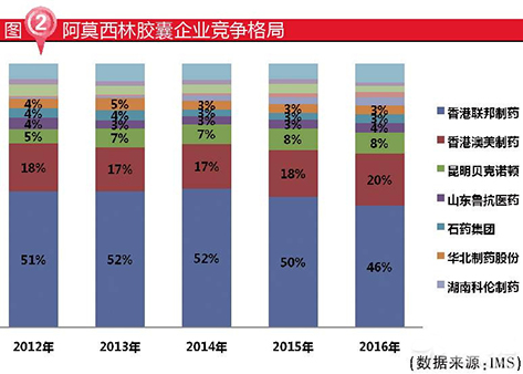 yl23455永利(集团)股份有限公司官网