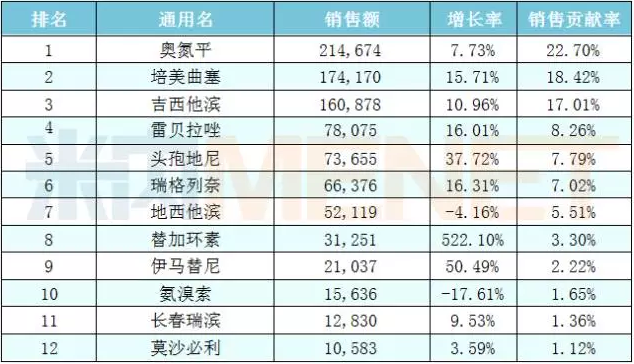 yl23455永利(集团)股份有限公司官网