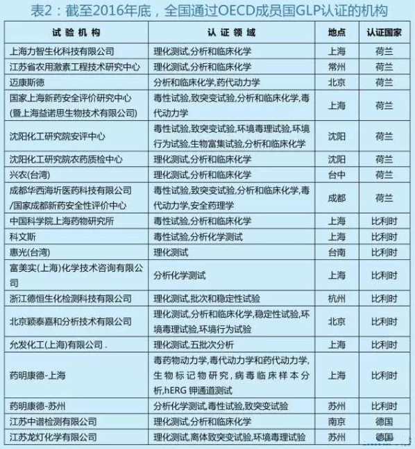 yl23455永利(集团)股份有限公司官网