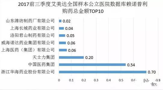 yl23455永利(集团)股份有限公司官网