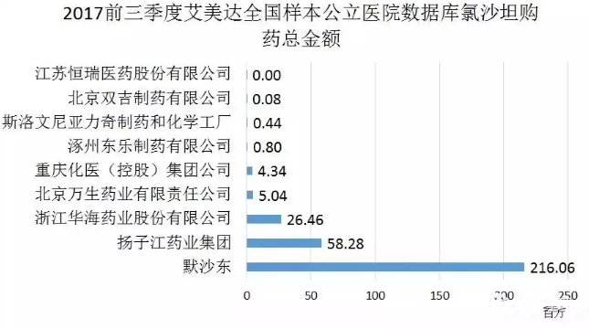 yl23455永利(集团)股份有限公司官网
