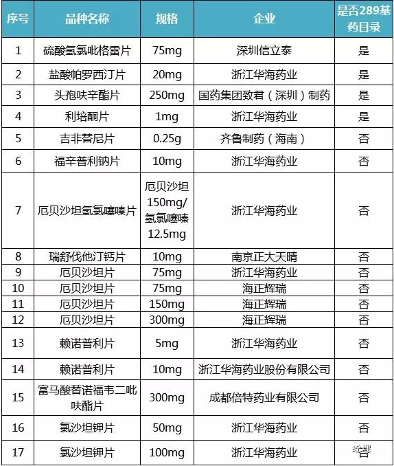 yl23455永利(集团)股份有限公司官网