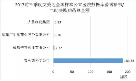 yl23455永利(集团)股份有限公司官网
