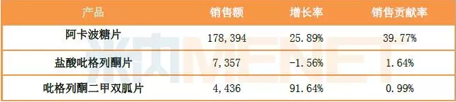 yl23455永利(集团)股份有限公司官网