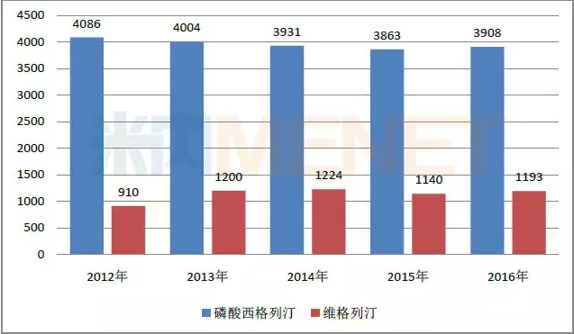 yl23455永利(集团)股份有限公司官网