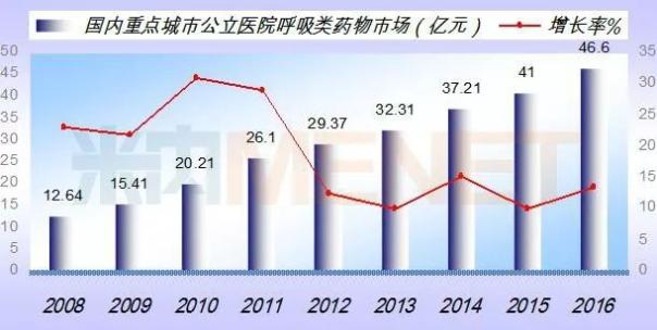 yl23455永利(集团)股份有限公司官网