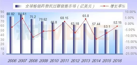 yl23455永利(集团)股份有限公司官网