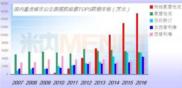 yl23455永利(集团)股份有限公司官网